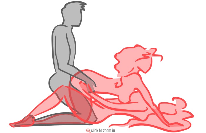 Mad D. reccomend threesome sex positions Examples