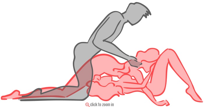 Hubble reccomend Examples threesome sex positions